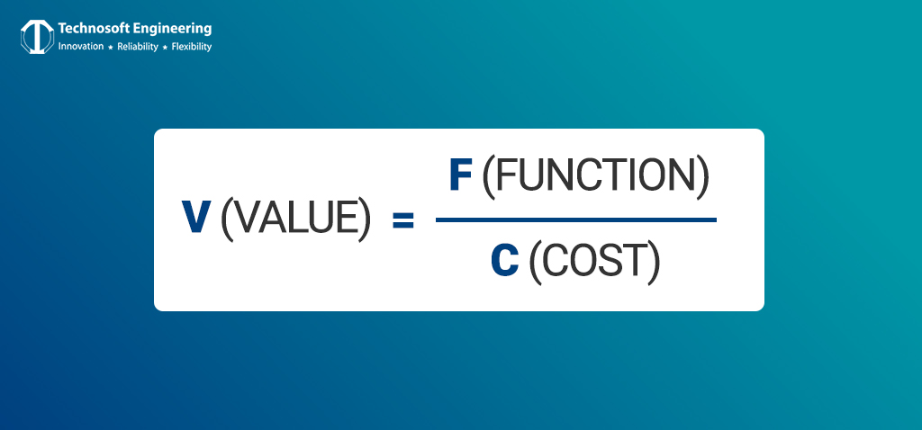 How do you calculate value?