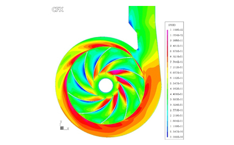 Flow Analysis For Centrifugal Blower