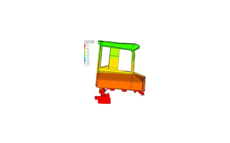 Rolling Over Protective Structure (ROPS)