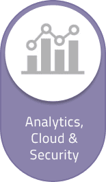 Analytics, Cloud & Security Analytics, Cloud & Security