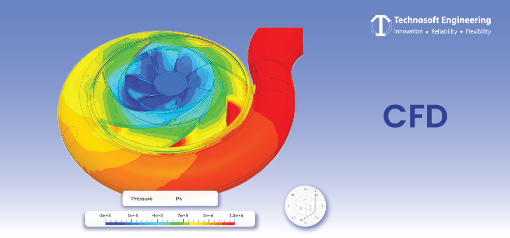 What is CFD ?