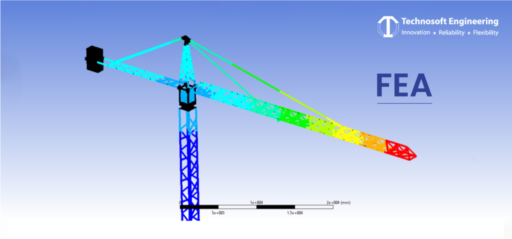 What is FEA ?