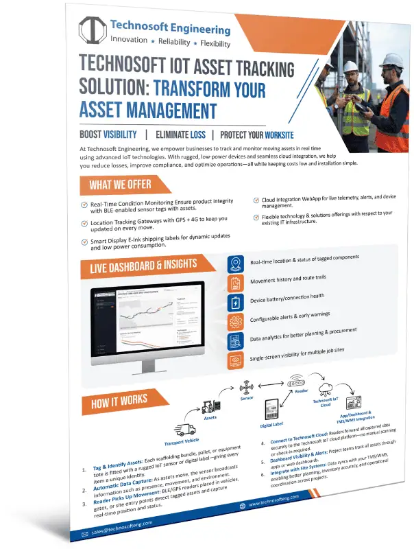 IoT Asset Tracking Solution