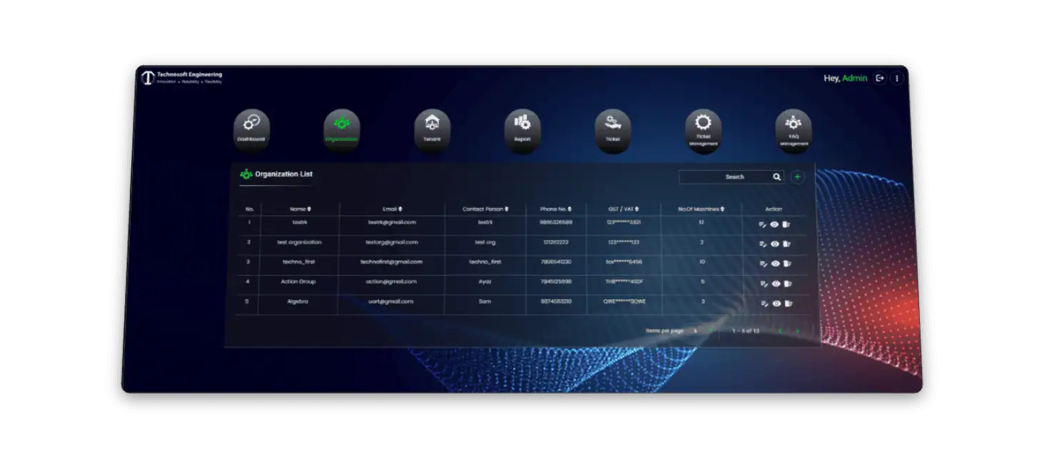 Technosoft Engineering Dashboard Technosoft Engineering Dashboard