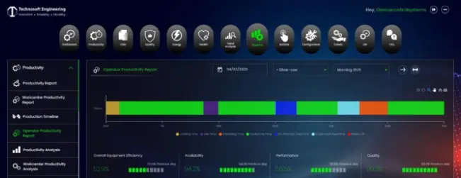 Machine & Maintenance Data
