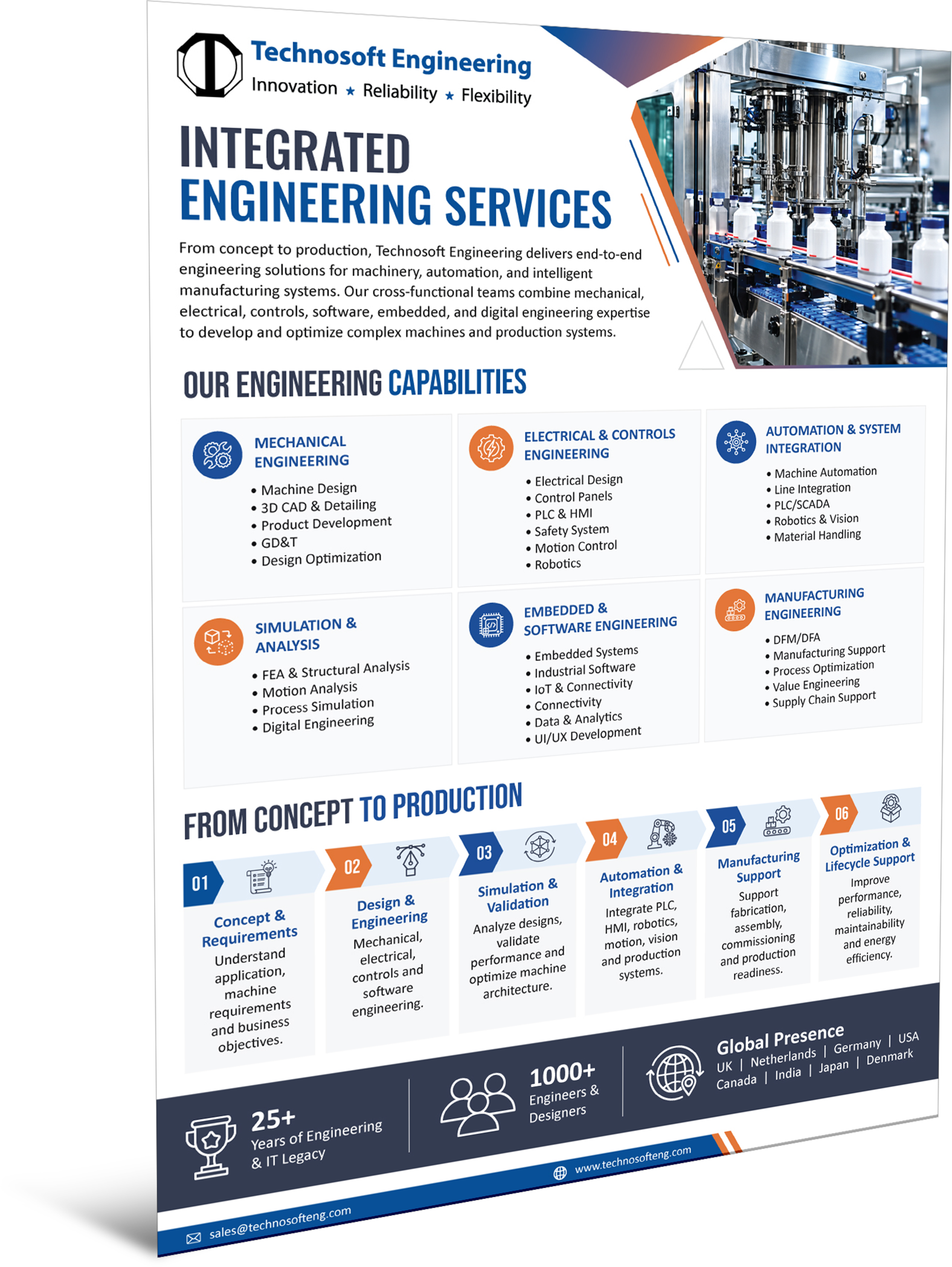 Integrated Engineering Services